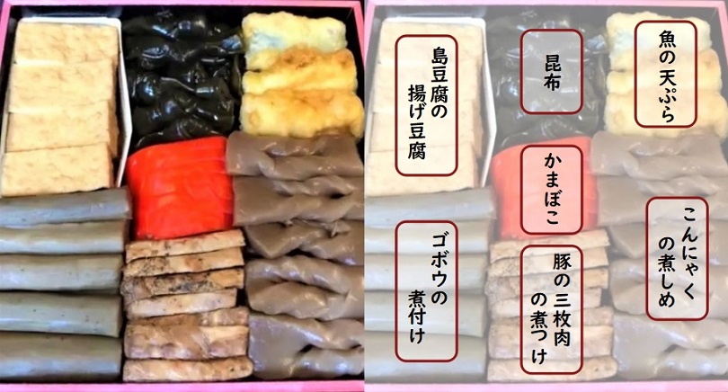沖縄重箱料理リメイクレシピによる那覇国際高校の『食品ロス削減』への 
